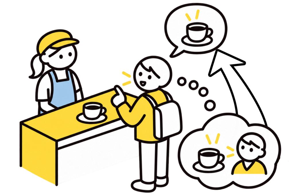 養成日文思考日文腦