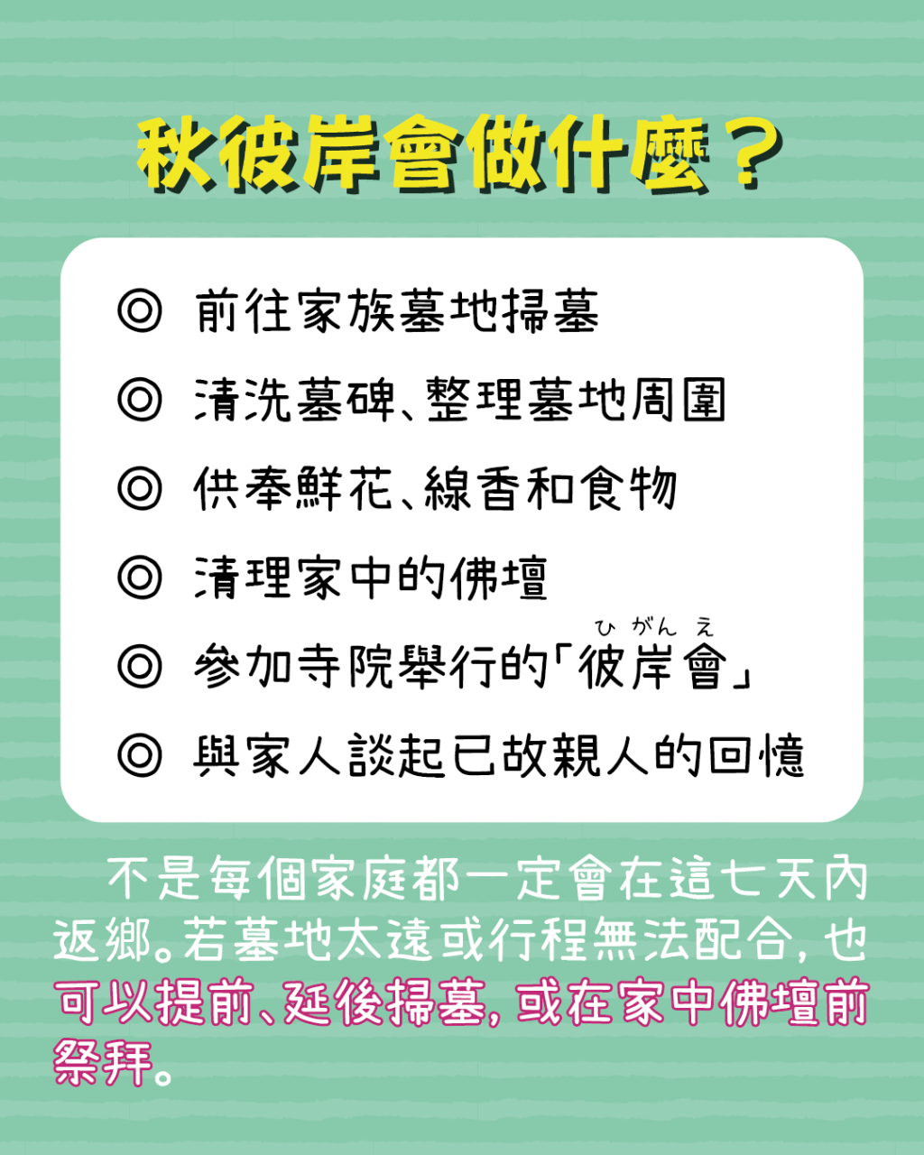 Slide 5: 日本人怎麼過秋彼岸？
